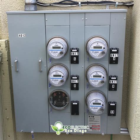 electric submeters for rent